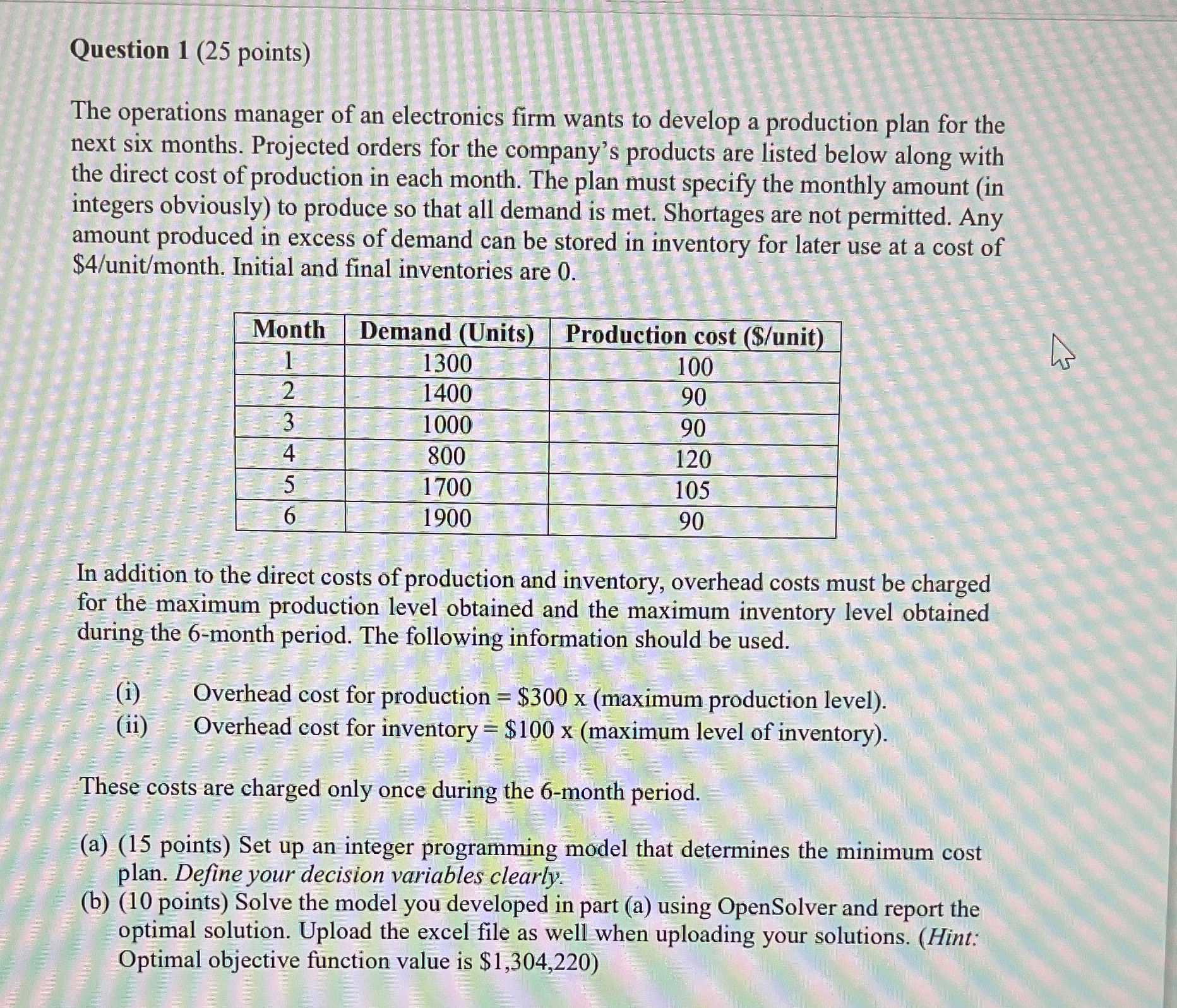 Solved Question 1 (25 ﻿points)The operations manager of an | Chegg.com