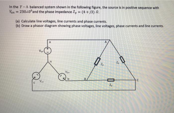 Solved In the Y - A balanced system shown in the following | Chegg.com