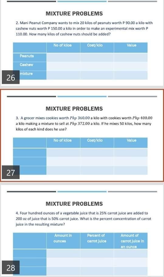 Solved MIXTURE PROBLEMS 2. Mani Peanut Company wants to mix