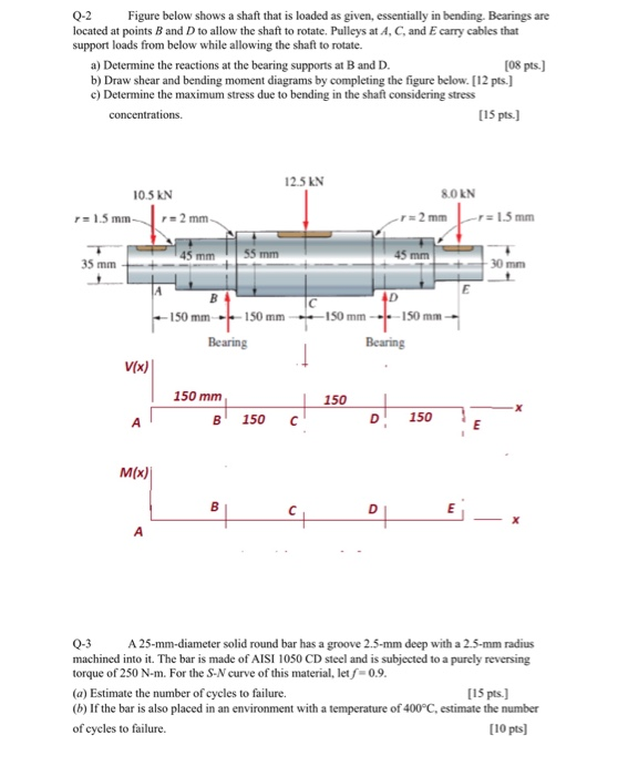Solved Q-2 Figure below shows a shaft that is loaded as | Chegg.com