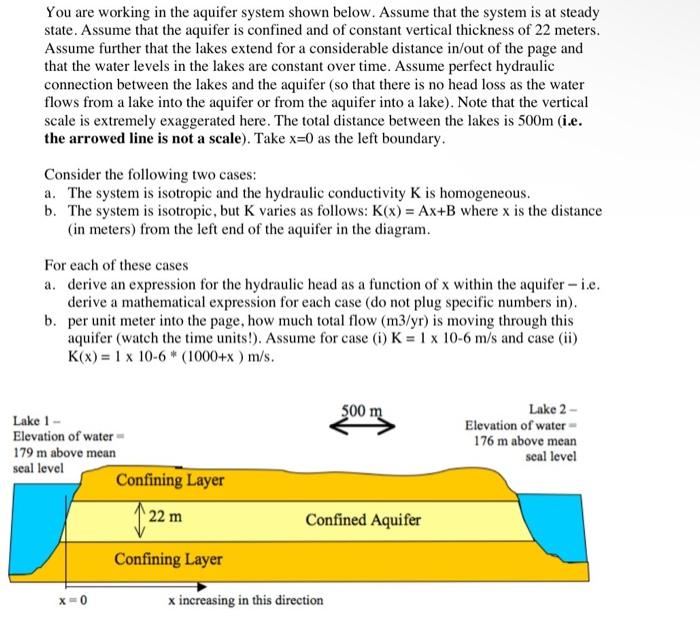 Solved You are working in the aquifer system shown below. | Chegg.com