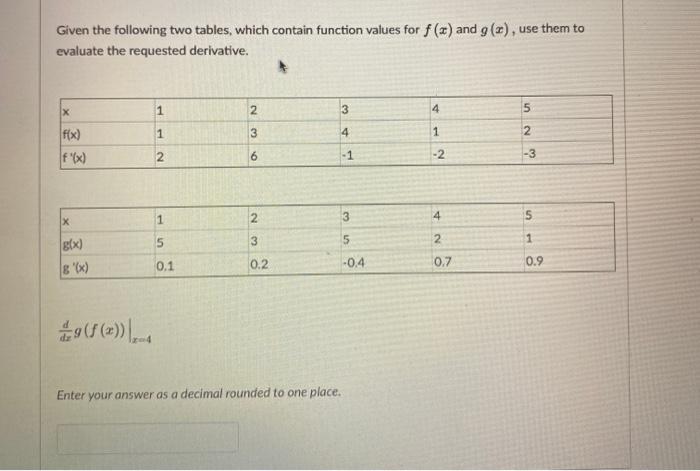 Solved Given The Following Two Tables, Which Contain | Chegg.com