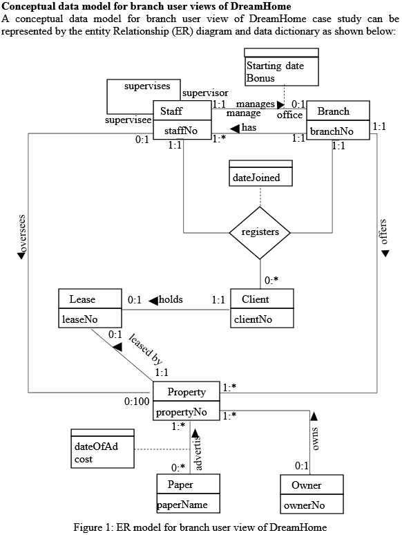 Solved: Chapter 16 Problem 13E Solution | Database Systems: A Practical ...