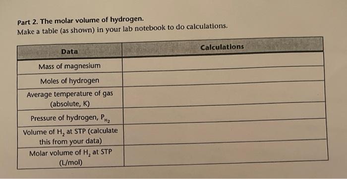 Part 2 The Molar Volume Of Hydrogen Make A Table 0261