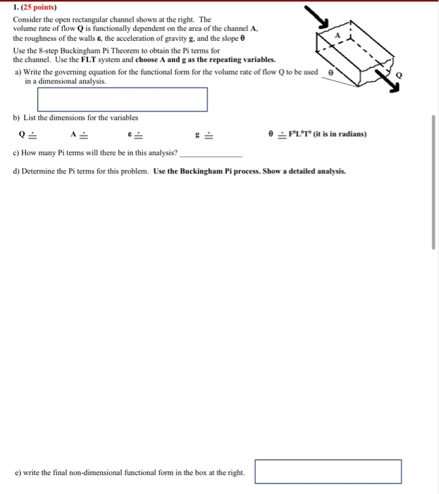 Solved 1. (25 points) Consider the open rectangular channel | Chegg.com
