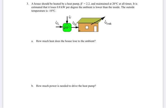 Solved 3. A House Should Be Heated By A Heat Pump. B' = 2.2, | Chegg.com