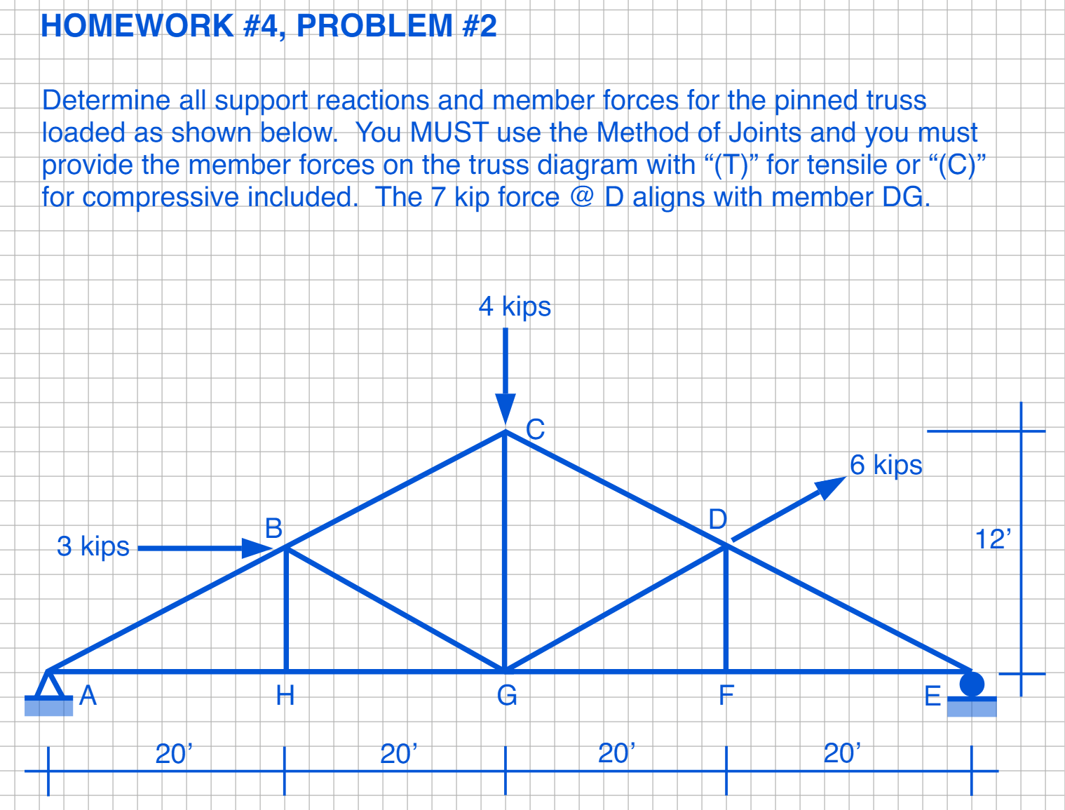 Solved HOMEWORK #4, ﻿PROBLEM #2Determine All Support | Chegg.com