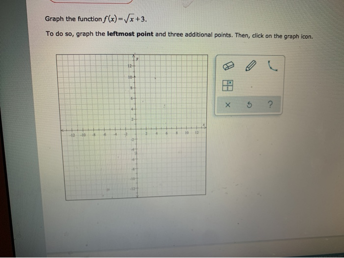 Solved Graph the function f(x) = (x+3. To do so, graph the | Chegg.com