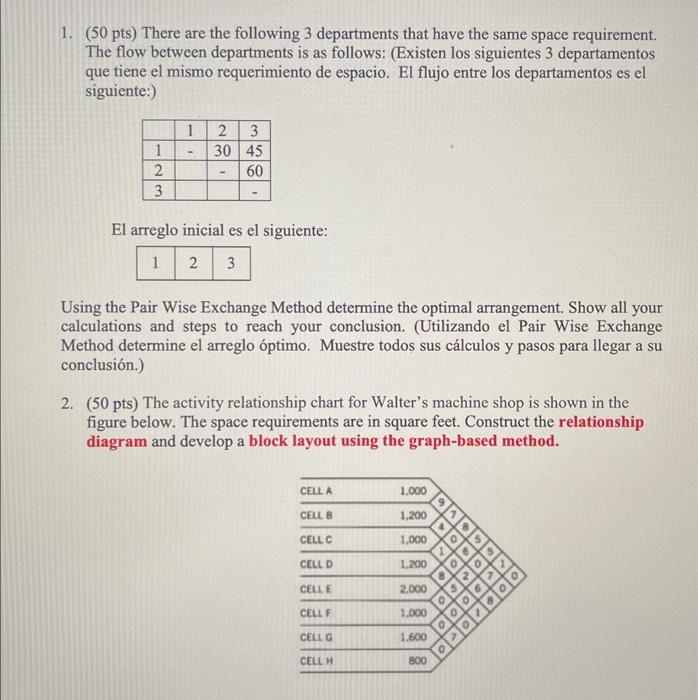 1. ( \( 50 \mathrm{pts}) \) There are the following 3 departments that have the same space requirement. The flow between depa