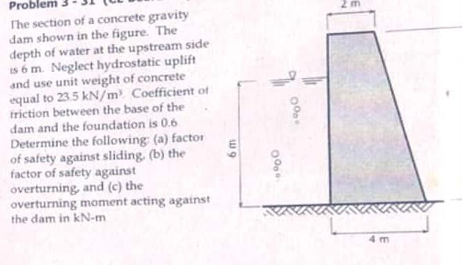 solved-6-calculate-the-overturning-factor-of-safety-for-the-chegg