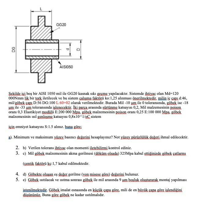 GG20 DG AISI050 Sekilde içi boş bir AISI 1050 mil ile | Chegg.com