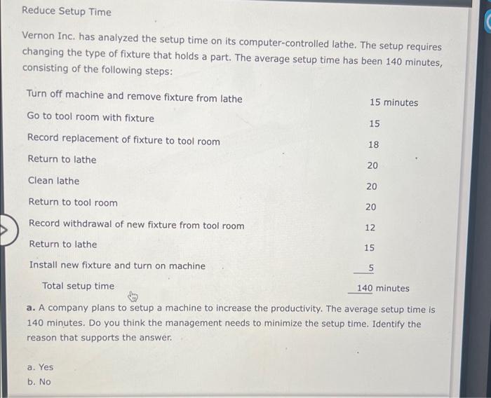 Solved Reduce Setup Time Vernon Inc. has analyzed the setup | Chegg.com