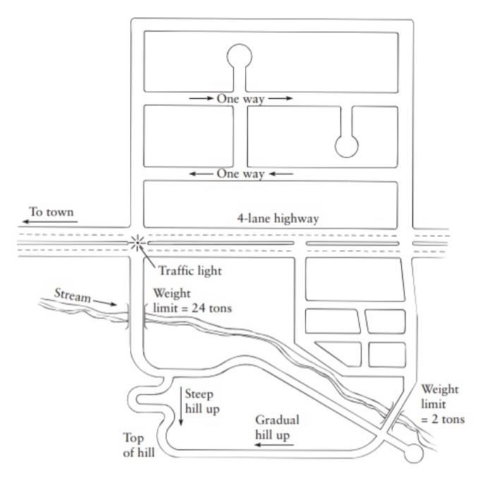 To town
4-lane highway