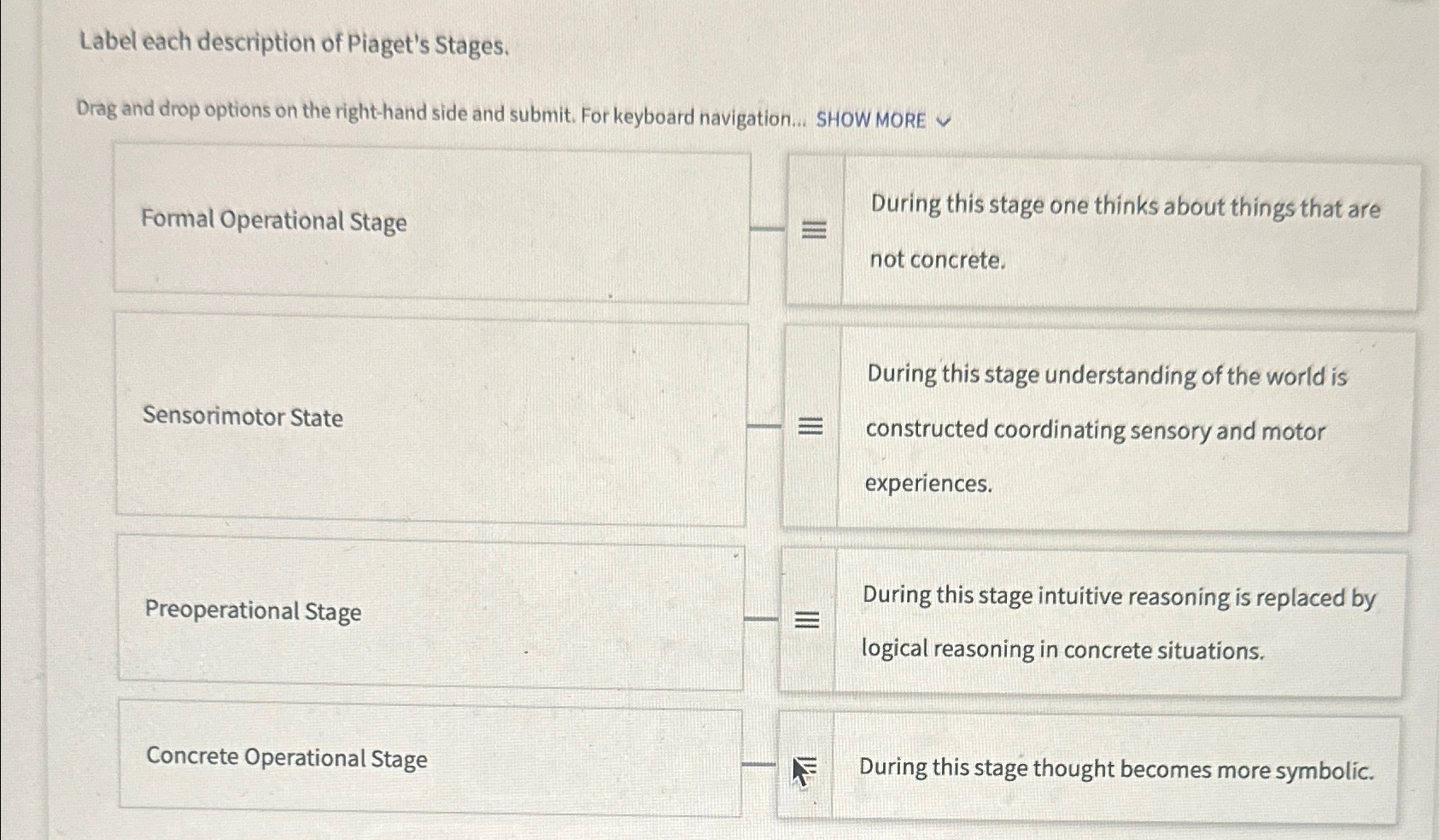 Solved Label each description of Piaget's Stages.Drag and