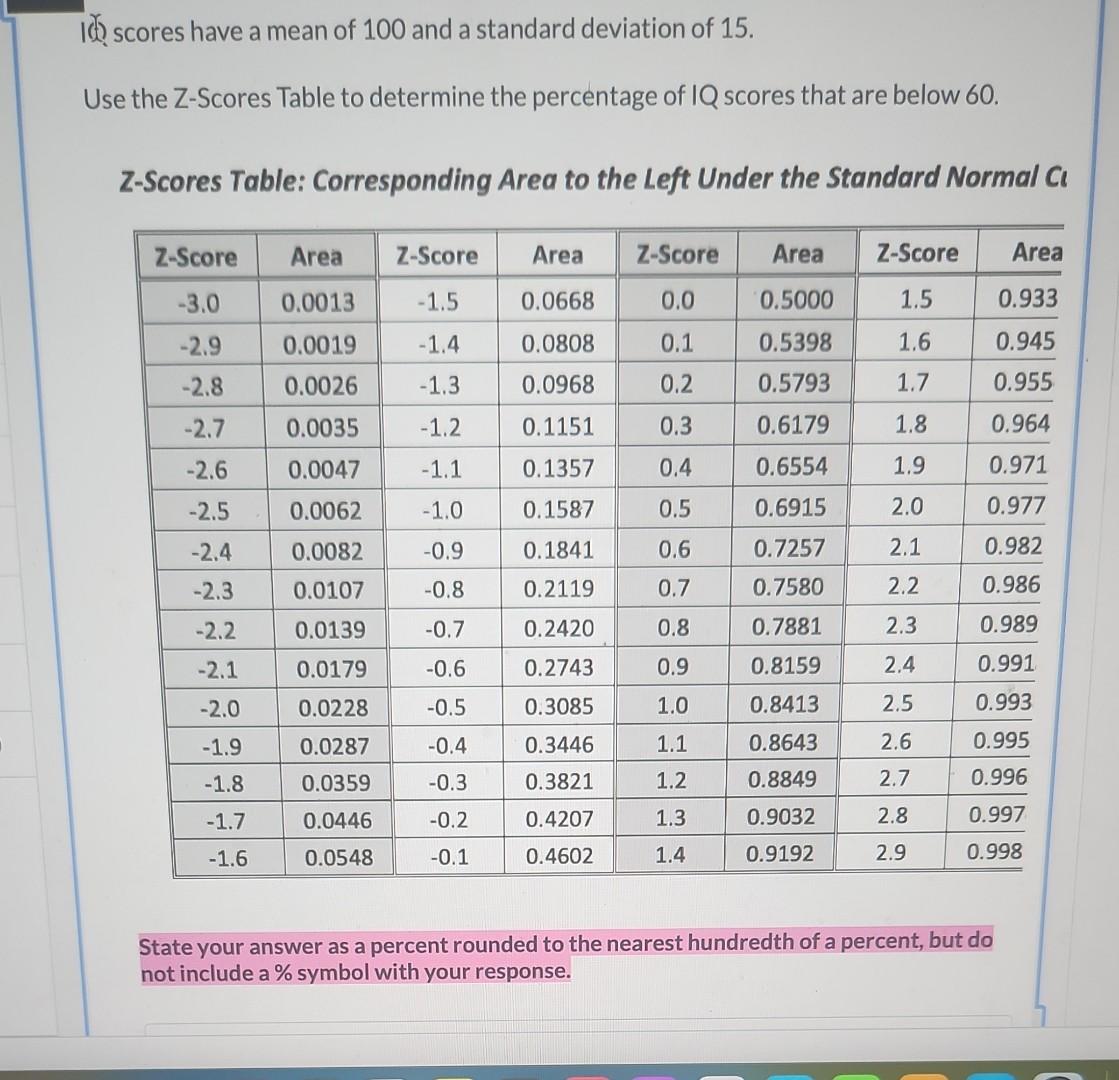 (?) scores have a mean of 100 and a standard deviation of 15 .
Use the Z-Scores Table to determine the percentage of IQ score