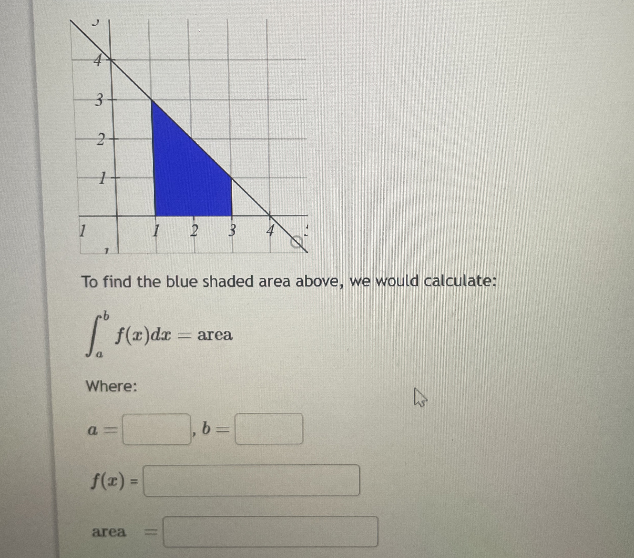 Solved To find the blue shaded area above, we would | Chegg.com