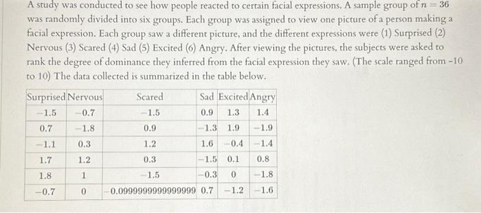 Solved A study was conducted to see how people reacted to | Chegg.com