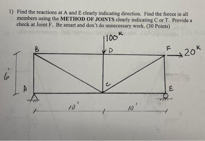 Solved 1) Find the reactions at A and E clearly indicating | Chegg.com