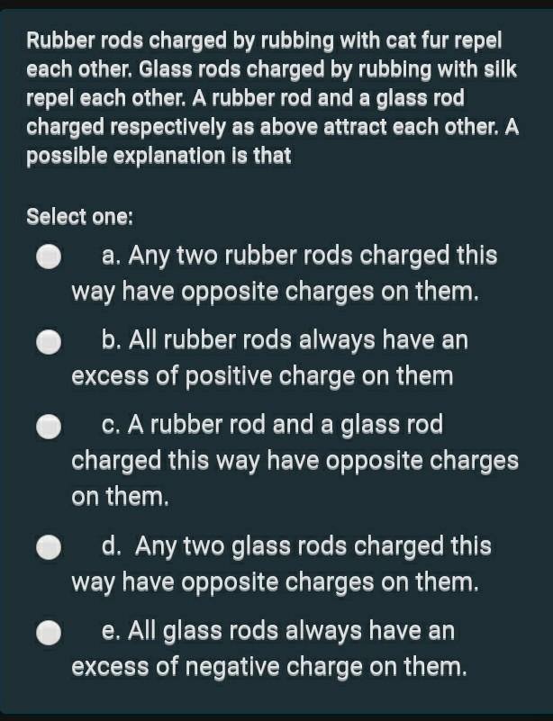 Solved Rubber rods charged by rubbing with cat fur repel