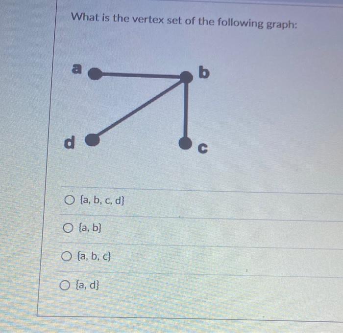 Solved What is the vertex set of the following graph: b d с | Chegg.com