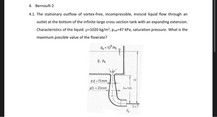 Solved 4.1. The stationary outflow of vortex-free, | Chegg.com