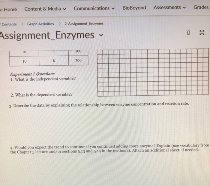 Assessments Grades BioBeyond Content &Media | Chegg.com