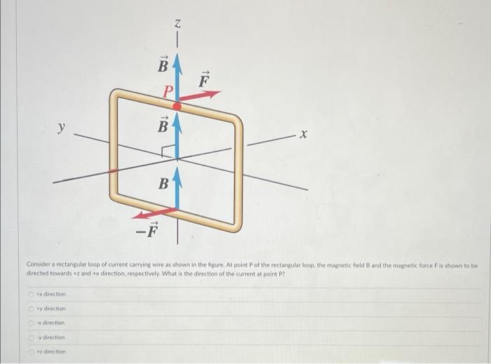Solved Consider a rectangular loop of current carrying wire | Chegg.com