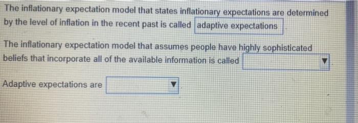 Solved The Inflationary Expectation Model That States | Chegg.com