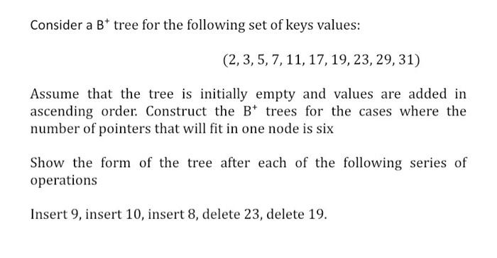 Solved Consider A B* Tree For The Following Set Of Keys | Chegg.com