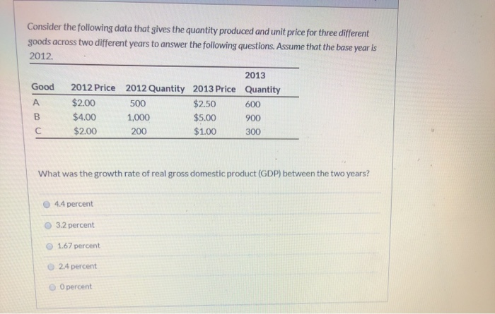 Solved Question 43 2 pts Consider the following data, which | Chegg.com
