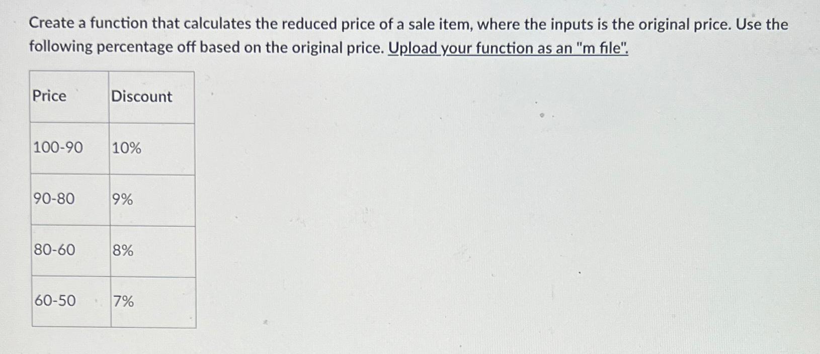 Solved Create a function that calculates the reduced price | Chegg.com