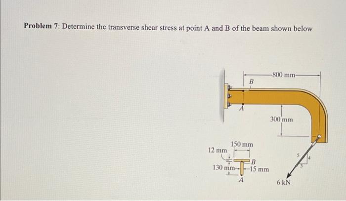 Solved Problem 7: Determine the transverse shear stress at | Chegg.com