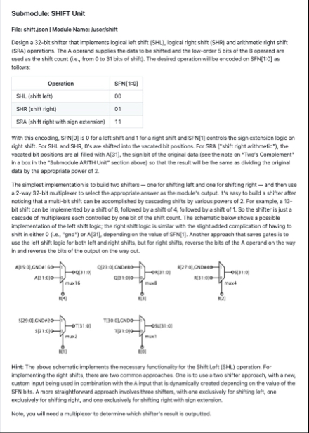 Solved Submodule: SHIFT UnitFile: shift,json | ﻿Module Name: | Chegg.com