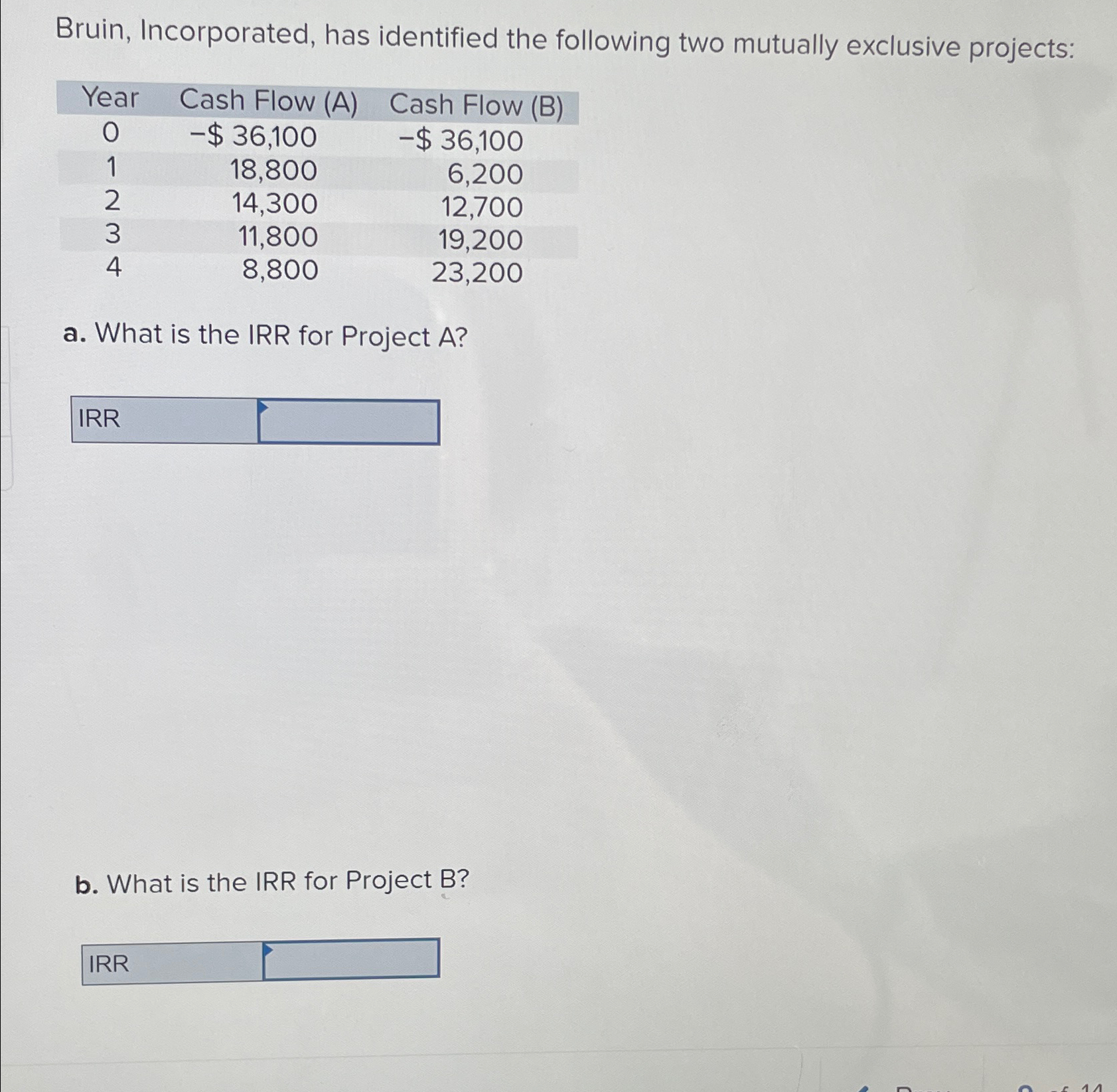 Solved Bruin, Incorporated, Has Identified The Following Two | Chegg.com