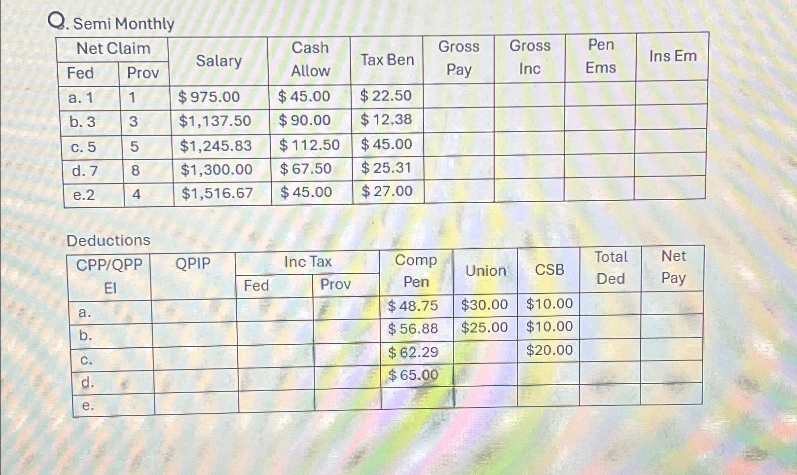 Solved Q. ﻿Semi Monthly\table[[Net | Chegg.com