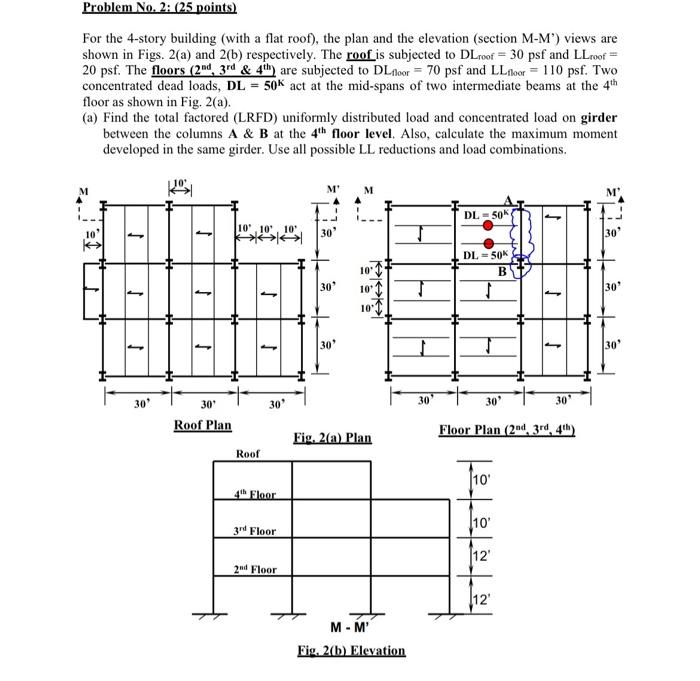 Solved Problem No. 2: (25 points) For the 4-story building | Chegg.com