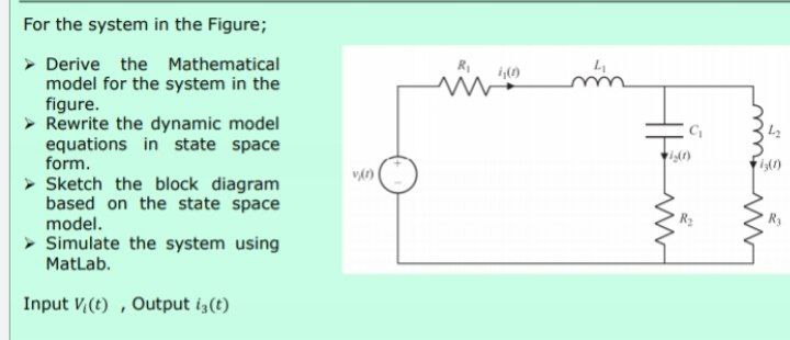 Solved For the system in the Figure;Derive the | Chegg.com