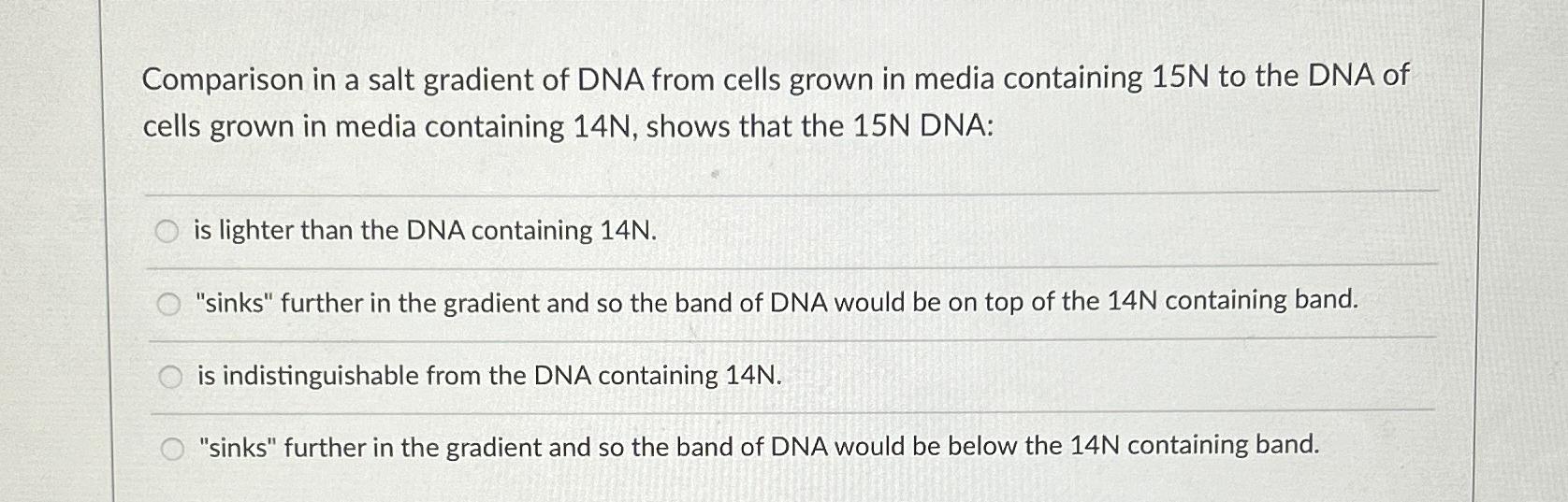 Solved Comparison in a salt gradient of DNA from cells grown | Chegg.com
