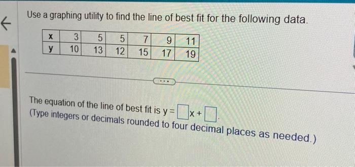 Solved Use a graphing utility to find the line of best fit | Chegg.com