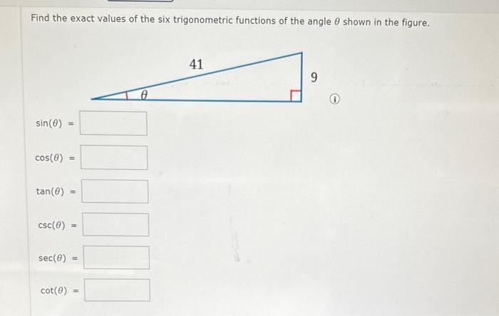 find the exact values of the six trigonometric functions of theta