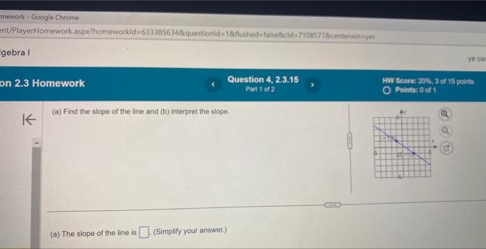 Solved (a) Find The Slope Of The Line And (b) Interpret The | Chegg.com