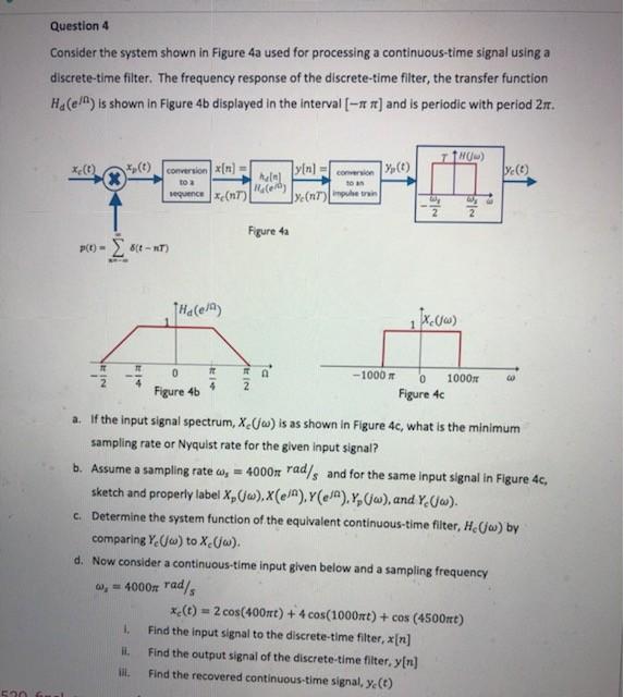 Solved Question 4 Consider the system shown in Figure 4a | Chegg.com