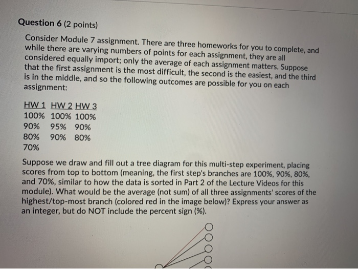 Question 1 (2 points) Consider Module 7 assignment. | Chegg.com