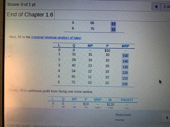 Solved Jc Un Pl 2 Of 10 1 Complete End Of Chapter 1 6 Chegg Com