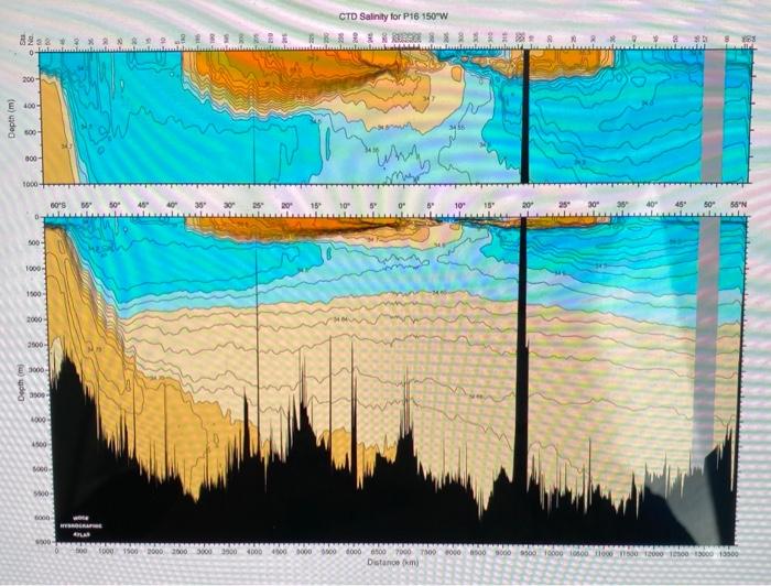 Solved Extra Credit Question At about 19"N, 155 W, the ship | Chegg.com