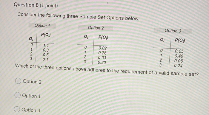 Solved Question 8 (1 point) Consider the following three | Chegg.com