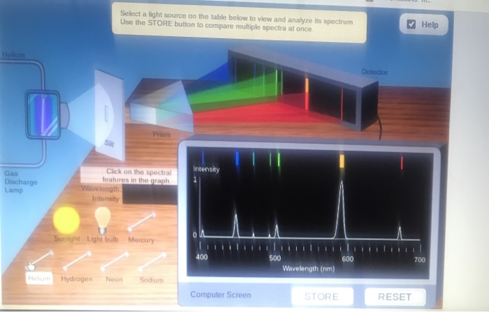 Solved Chapter 8—Spectroscopy Worksheet Open The | Chegg.com