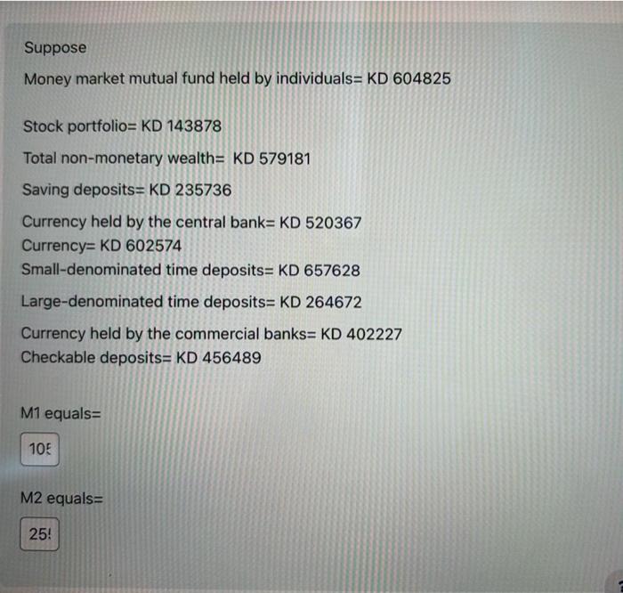Solved Suppose Money market mutual fund held by individuals=