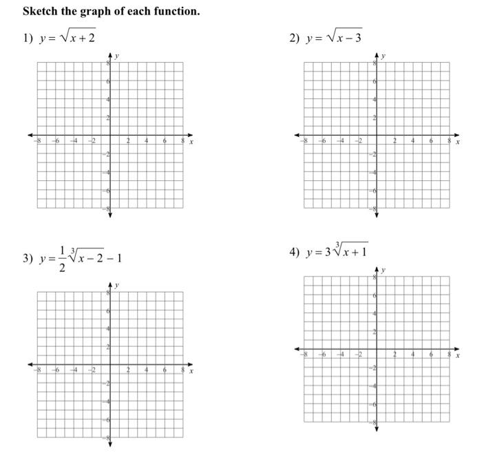 Solved Algebra 2 - Radical Functions Sketch each function | Chegg.com