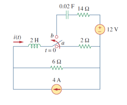 The switch has been in position 𝑎 ﻿for a long time. | Chegg.com